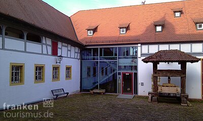 Bachgaumuseum (Großostheim, Spessart-Mainland)